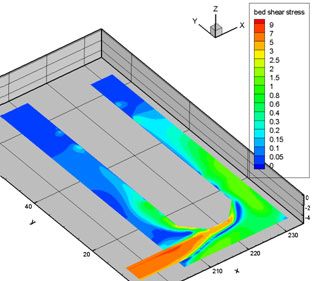 Bed shear stress in pump house